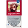 Bayvantic Vet. hund 25-40 kg, 4x4,0ml